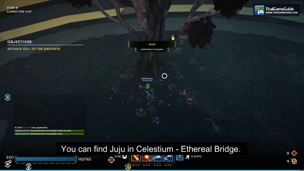 Gatekeeper Find Juju